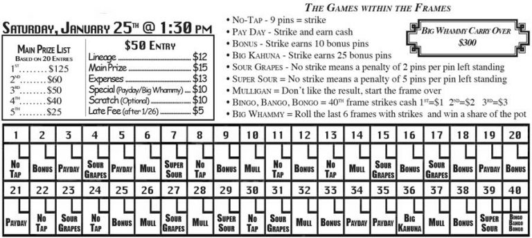 Tournament: 40 Frame Game » Thunder Strikes Bowling Center